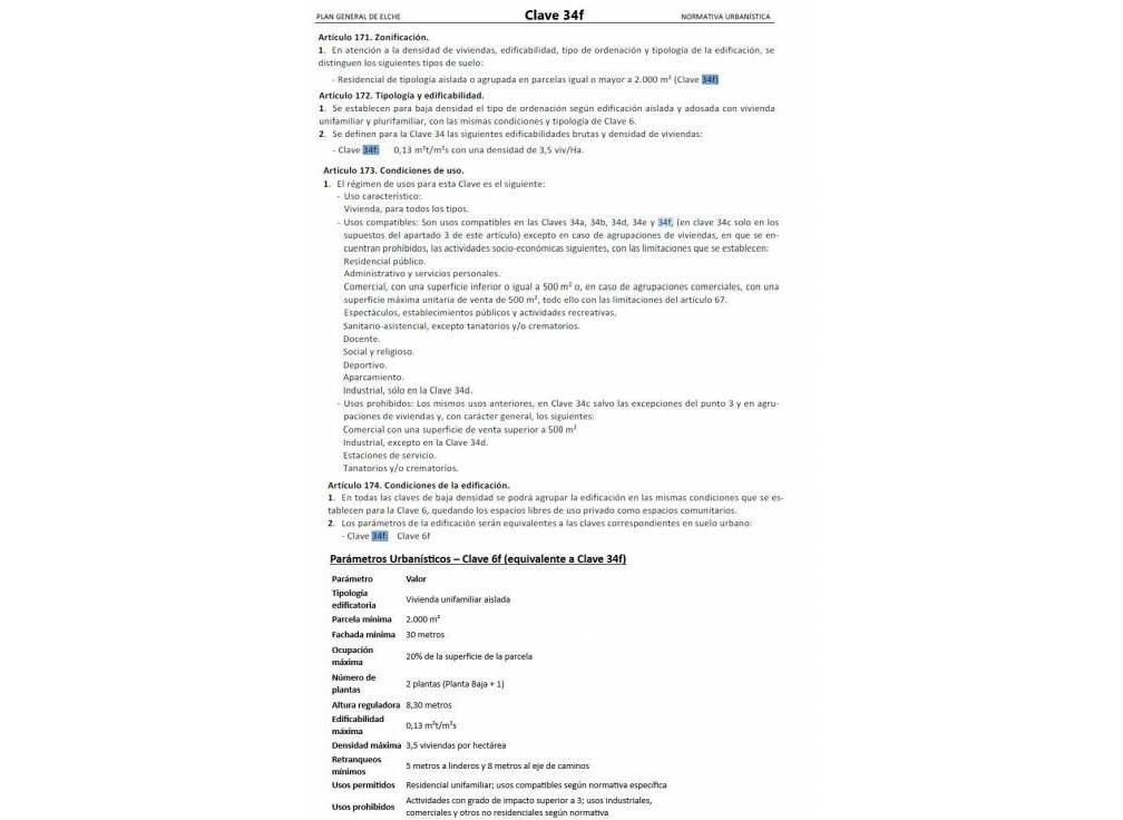 Resale -  - Valverde (Alicante) - Valverde